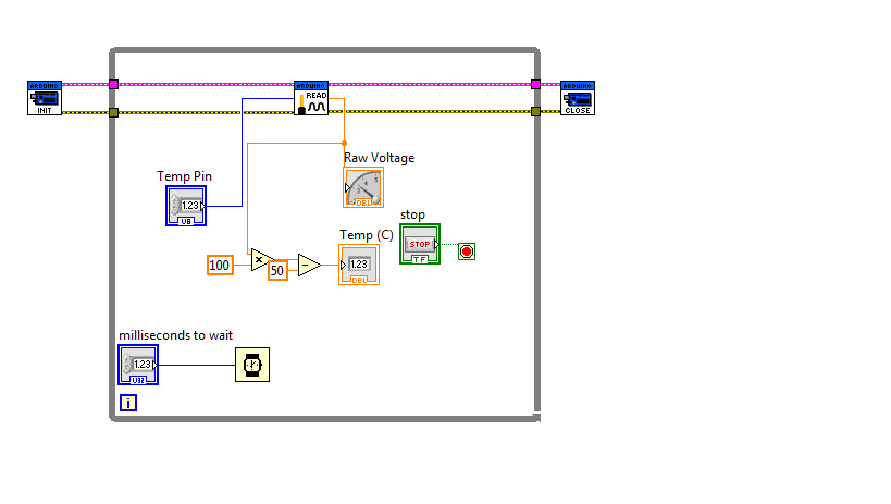 TMP36 Block Diagram.png